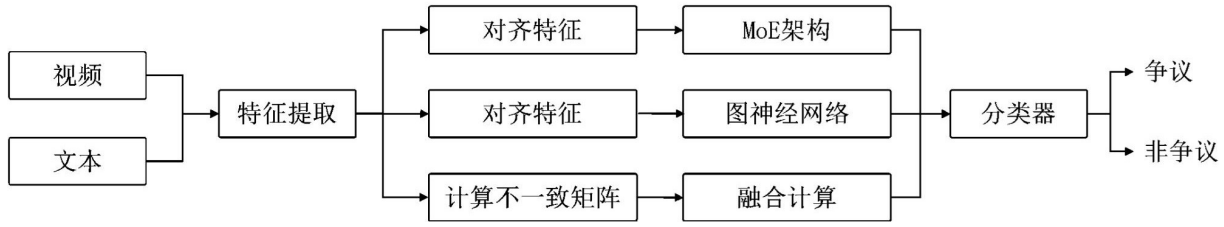 Patent Illustration